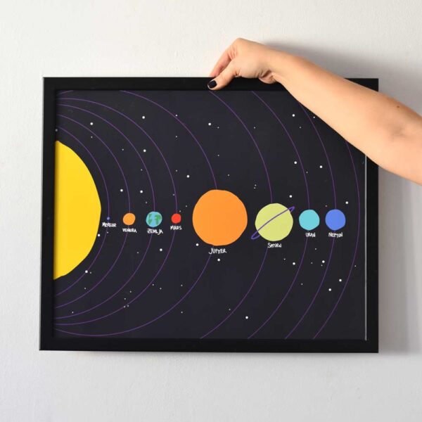 Planeti